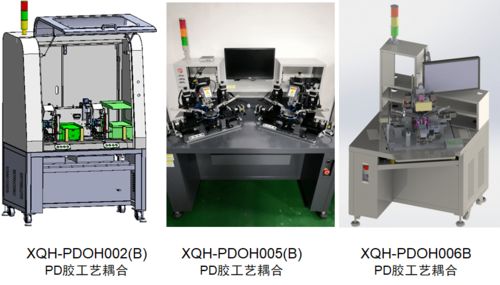 兴启航自动化设备 赋能光通信技术新突破，精准满足5G市场需求